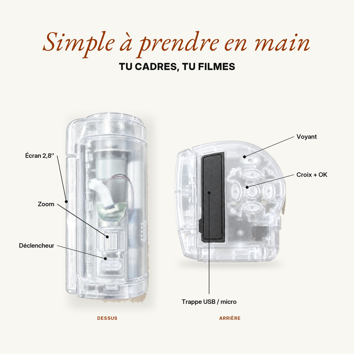 TimeLens® Replay Blanc – commandes