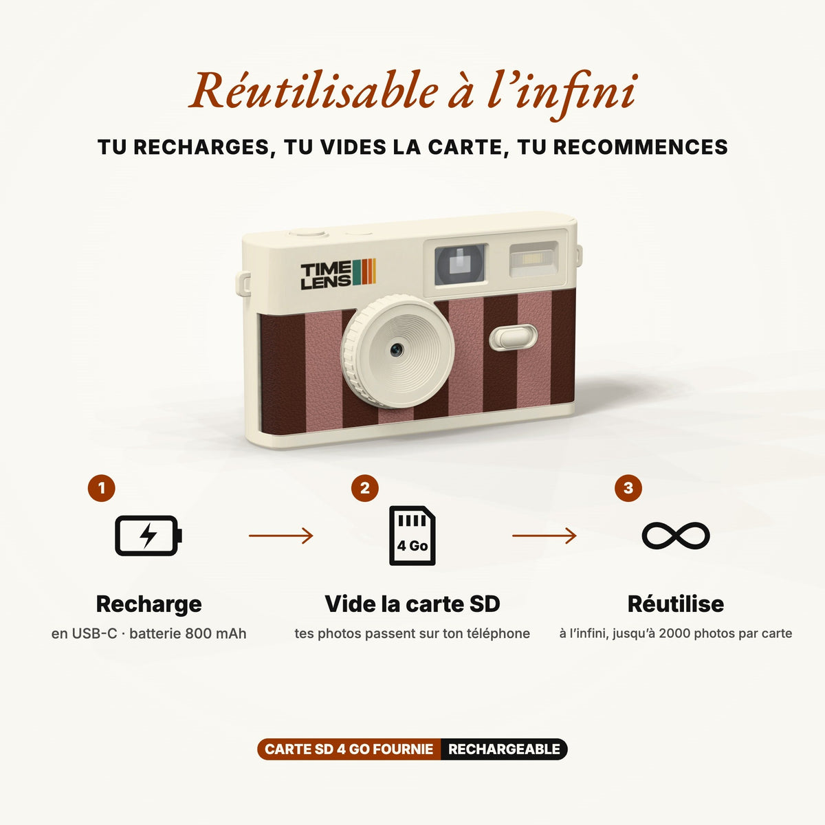 Appareil photo TimeLens® Cream Rosewood - TIME LENS - TL0115 -
