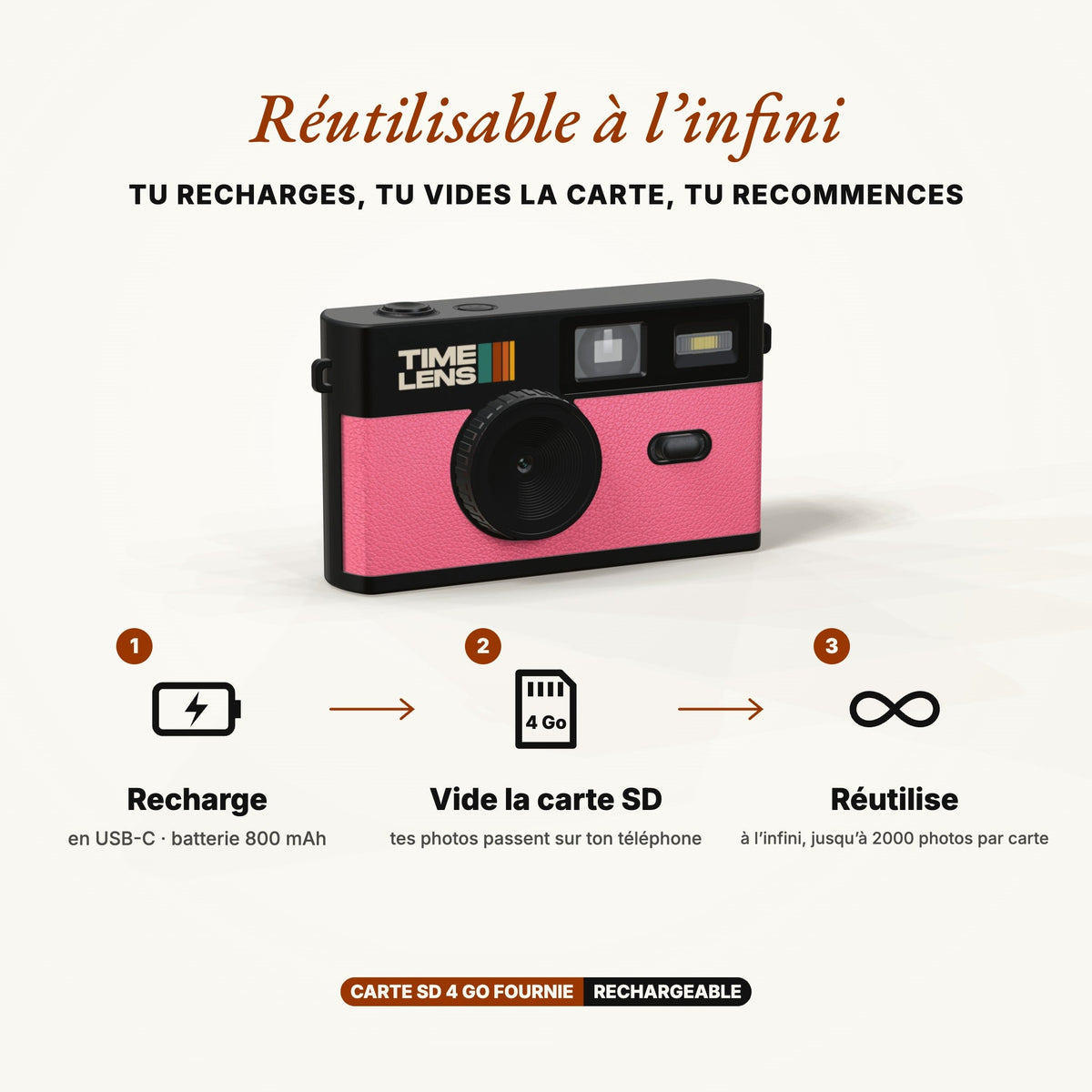 Appareil photo TimeLens® Noir & Rose