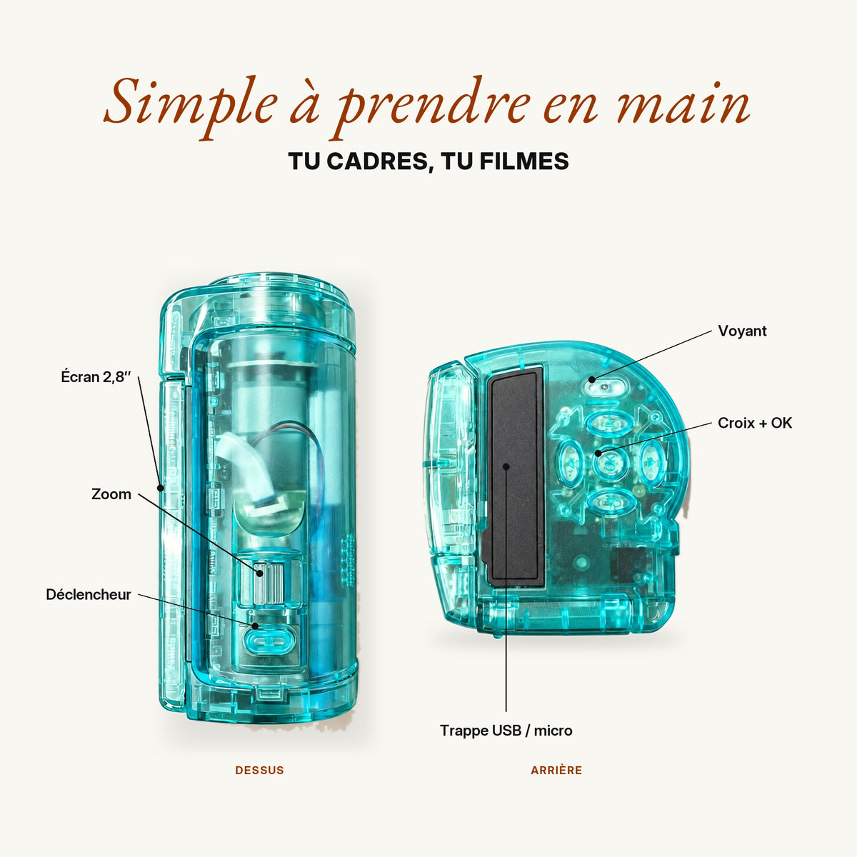 TimeLens® Replay Vert d'eau – commandes