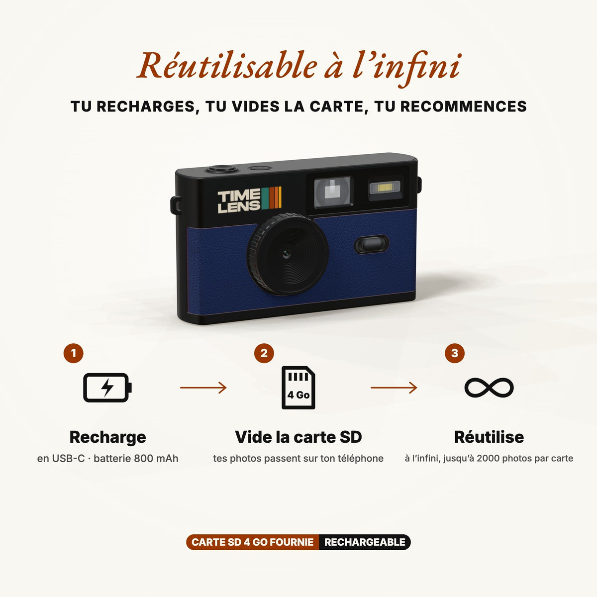 Appareil photo TimeLens® Bleu - TIME LENS - TL0104 -