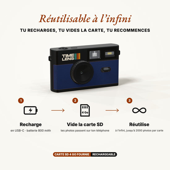 Appareil photo TimeLens® Bleu - TIME LENS - TL0104 -