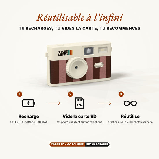 Appareil photo TimeLens® Cream Rosewood - TIME LENS - TL0115 -