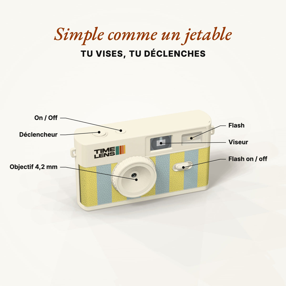 Appareil photo TimeLens® Cream Sorbet