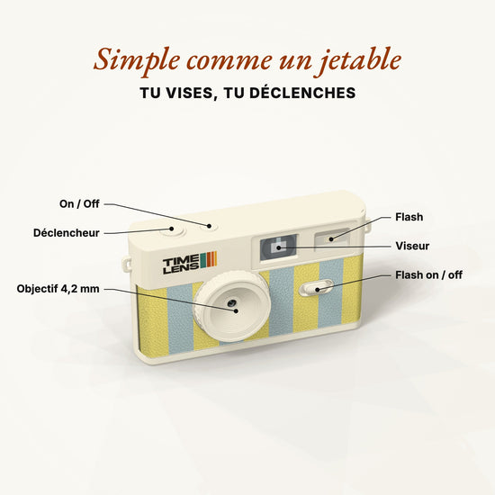Appareil photo TimeLens® Cream Sorbet