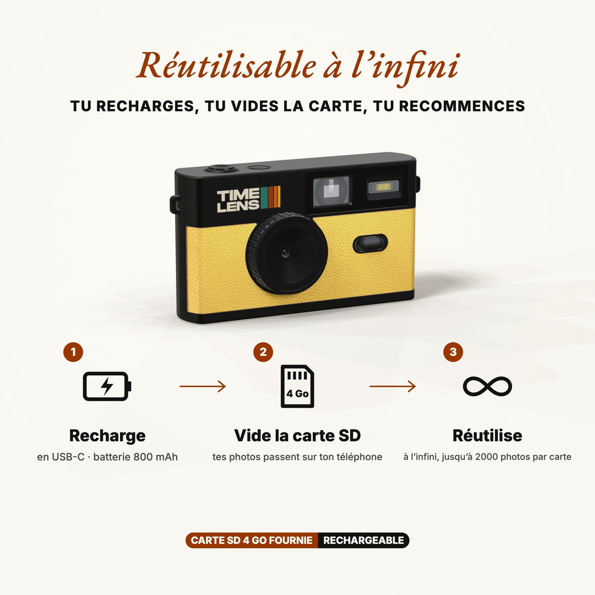 Appareil photo TimeLens® Jaune - TIME LENS - TL0105 -