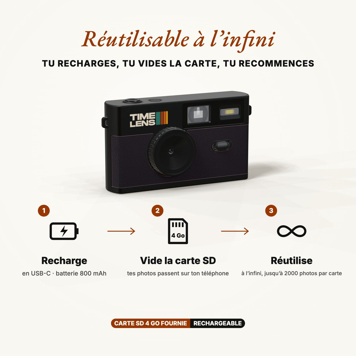 Appareil photo TimeLens® Noir