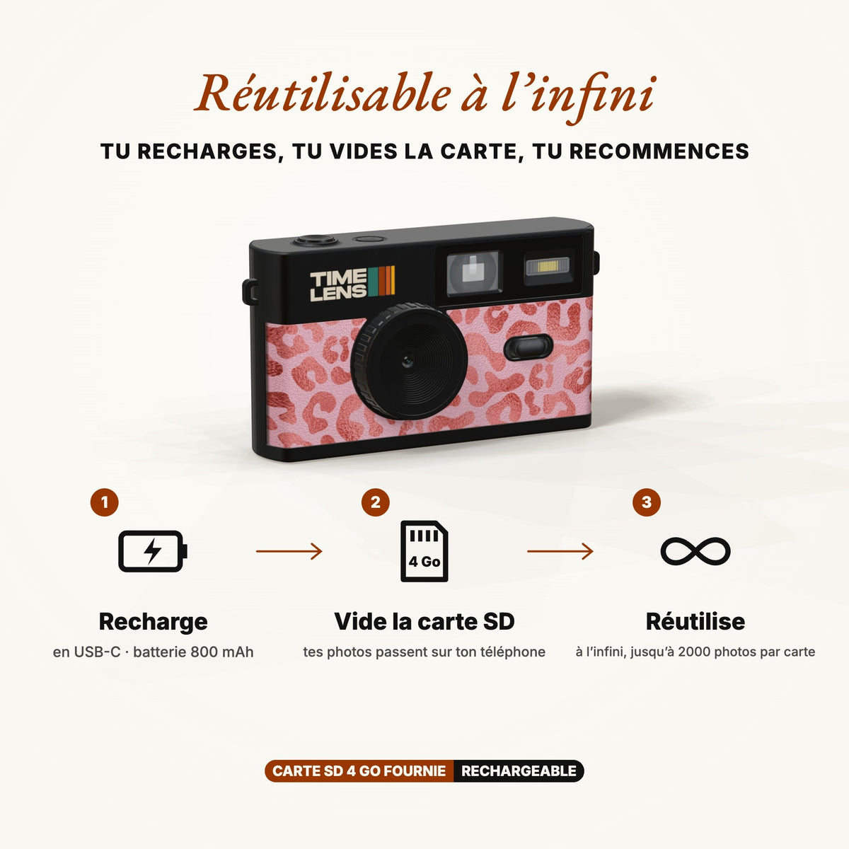 Appareil photo TimeLens® Pink Leopard - TIME LENS - TL0112 -