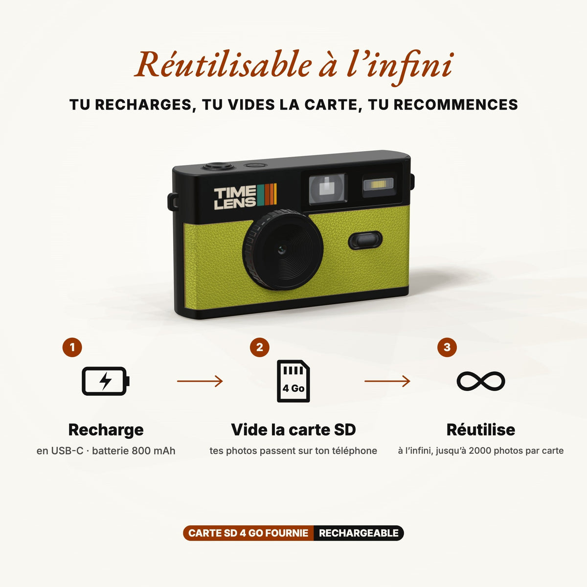 Appareil photo TimeLens® Pomme - TIME LENS - TL0110 -