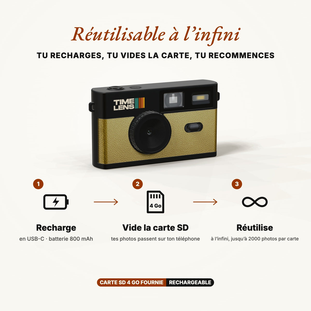 Appareil photo TimeLens® POP EDITION 80's Gold - TIME LENS - TL0201 -