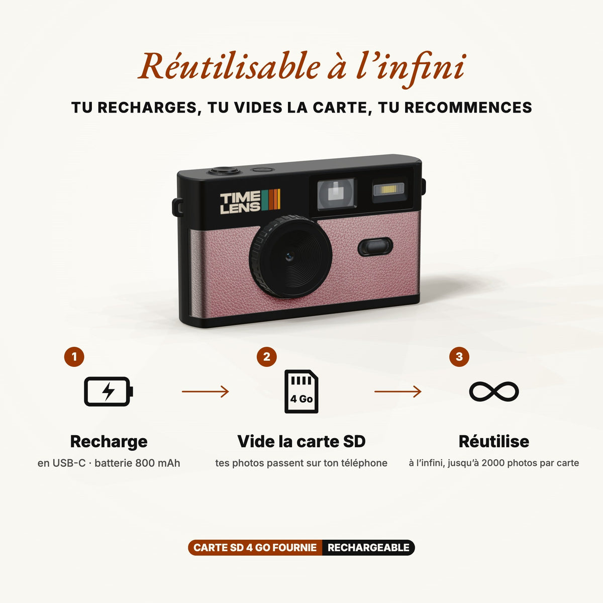 Appareil photo TimeLens® POP EDITION 80's PINK GOLD - TIME LENS - TL0202 -