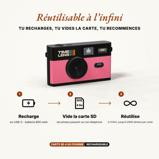 Appareil photo TimeLens® Noir & Rose