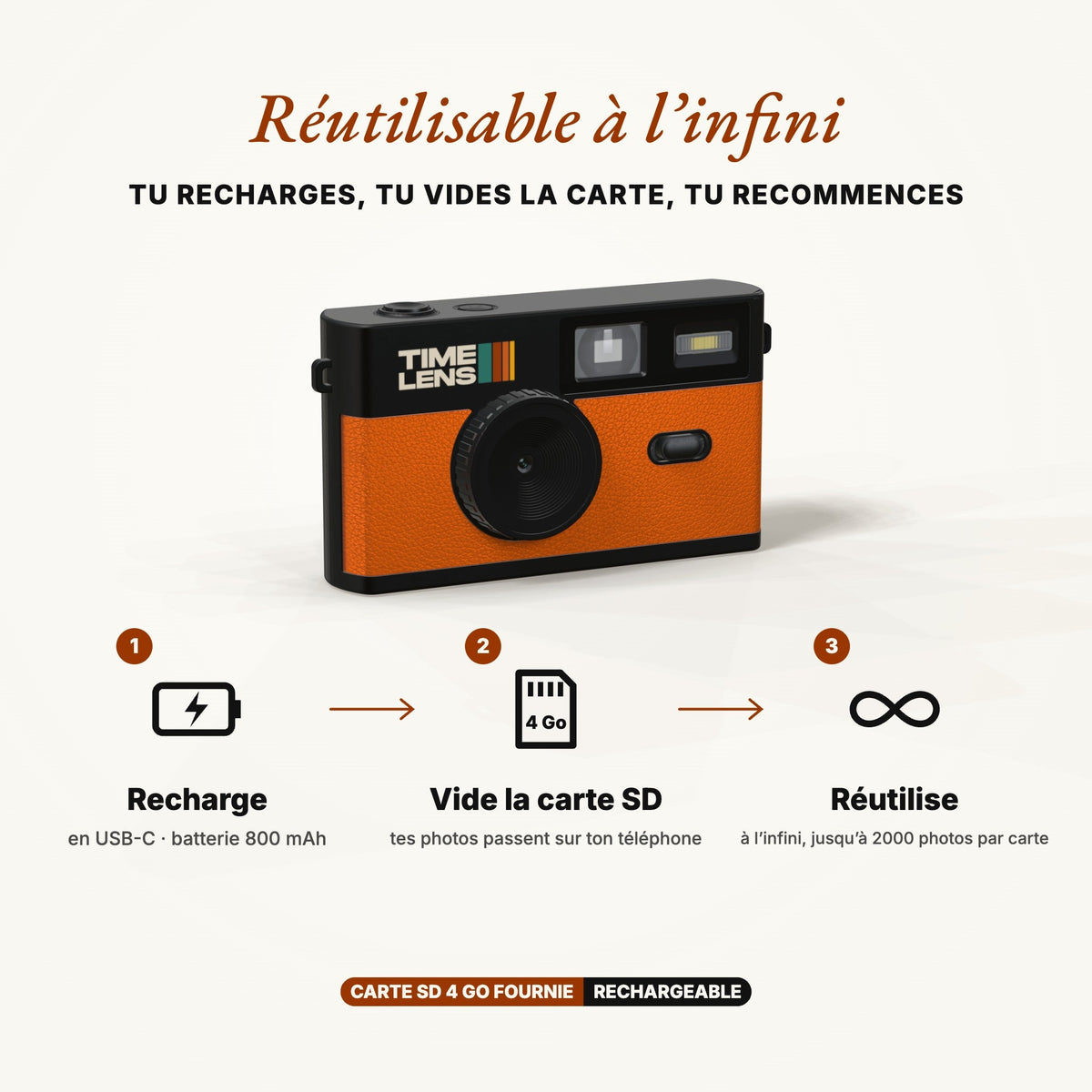 Appareil photo TimeLens® - TIME LENS - TL0109 -