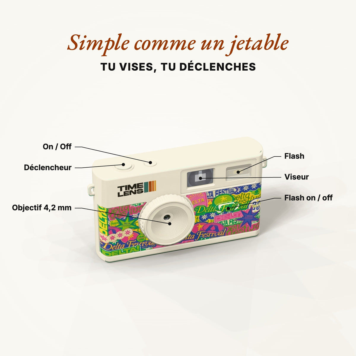 Appareil photo TimeLens® X Delta Festival LIMITED EDITION - TIME LENS - TLDELTA -